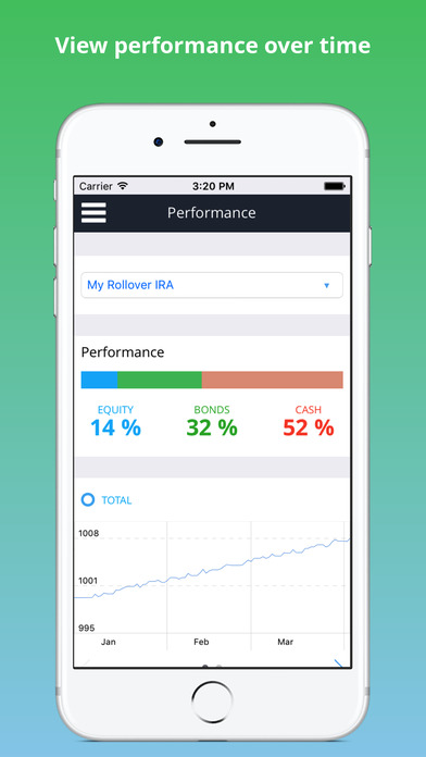 iPhone Screenshot 3