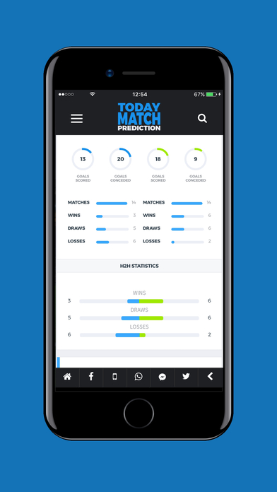 Today Match Prediction screenshot 3