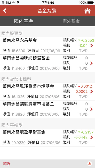 華南永昌投信APP screenshot 2