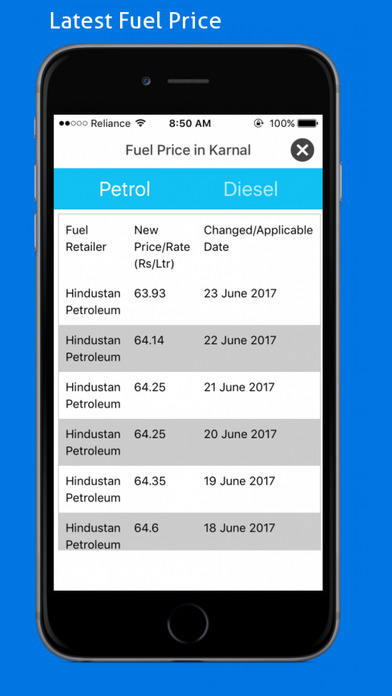 Daily Petrol price in india, Diesel Price in india screenshot 2