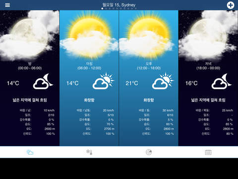 Weather for the World screenshot 2