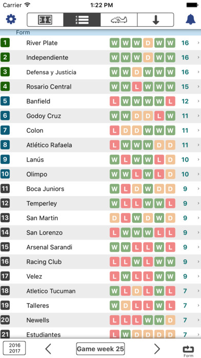 Resultados para Primera División Argentina Futebol screenshot 3