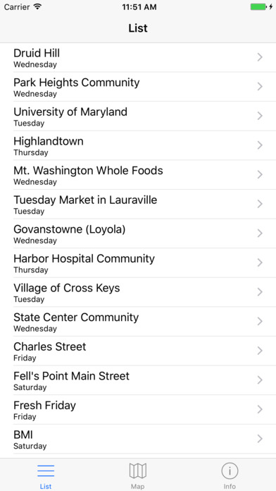 Baltimore Farmers Markets - Organic And Fresh Food screenshot 4