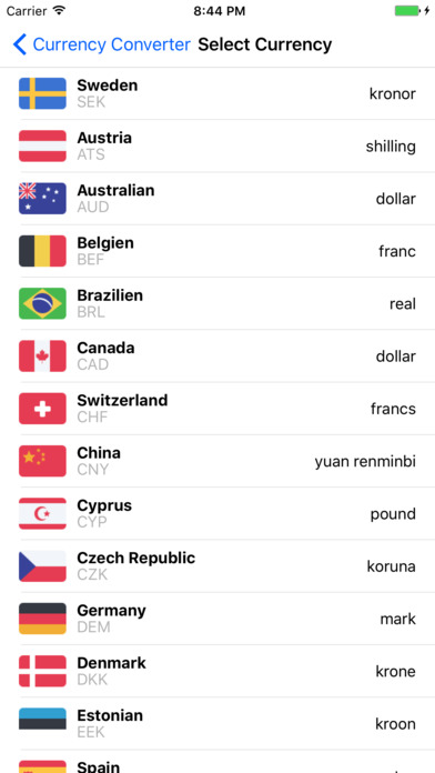 Currency Rating screenshot 2