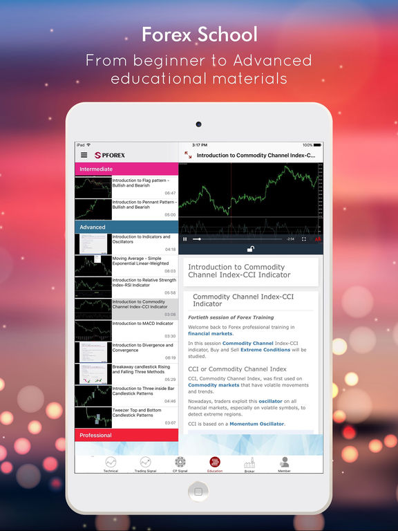 Forex itunes