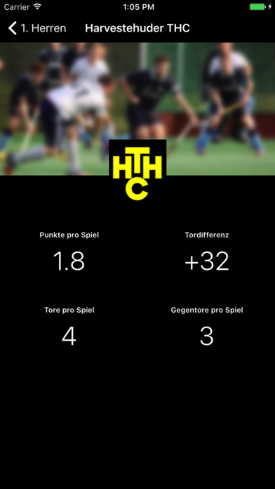 HTHC Hockey screenshot 3