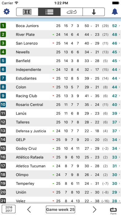 Resultados para Primera División Argentina Futebol screenshot 2