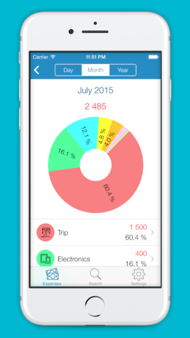 Expense Tracker Pro - Track your daily expenses screenshot 2