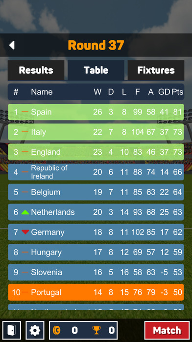 Penalty Champions Tours & Leagues 2017: Portugal screenshot 2