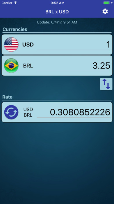 US Dollar x Brazilian Real screenshot 2