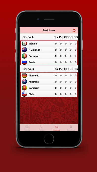 Copa Confed 2017 screenshot 2
