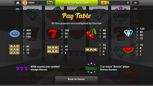 iPhone Slots - Play Slots for Free on iPhone 5, 5S, 6, 6S, 7 Plus iPhone Slots - Play Slots for Free on iPhone 5, 5S, 6, 6S, 7 Plus