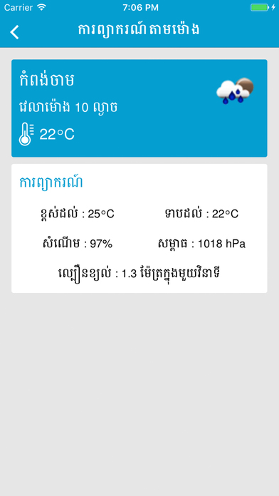 Khmer Weather Plus screenshot 4