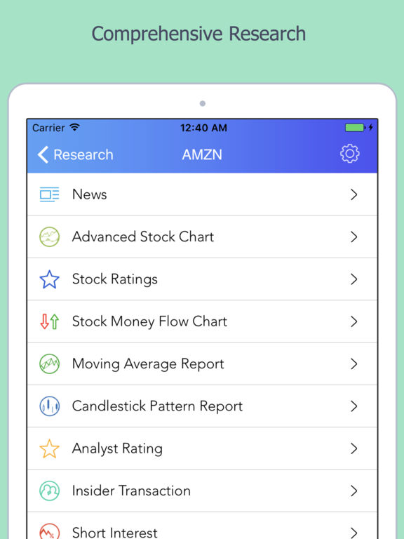 Stock options watchlist