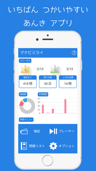 JLPT N5 - Japanese memorizing app : Manabi-Mirai screenshot 2