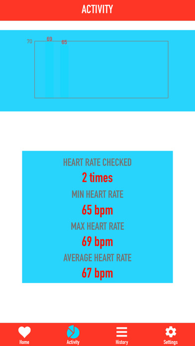 Heartbeat Rate Pro screenshot 3