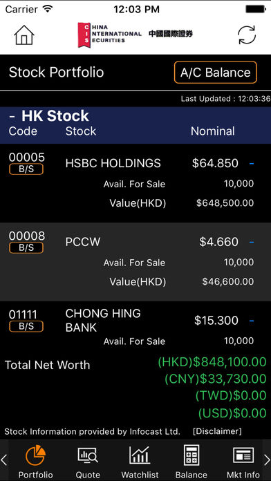 China International Securities screenshot 4