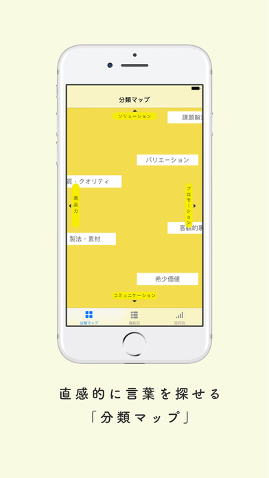 販促キャッチコピー辞典 Copita screenshot 2
