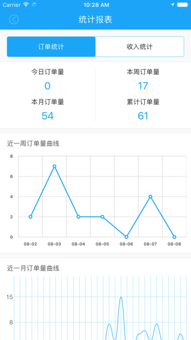 云易购服务 screenshot 3