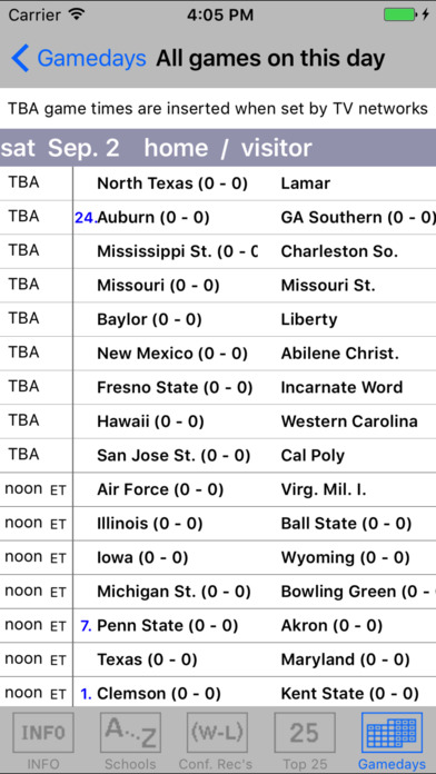 Gridiron 2017 College Football Scores & Schedules screenshot 4