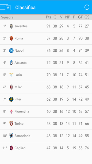 Diretta Calcio screenshot 4
