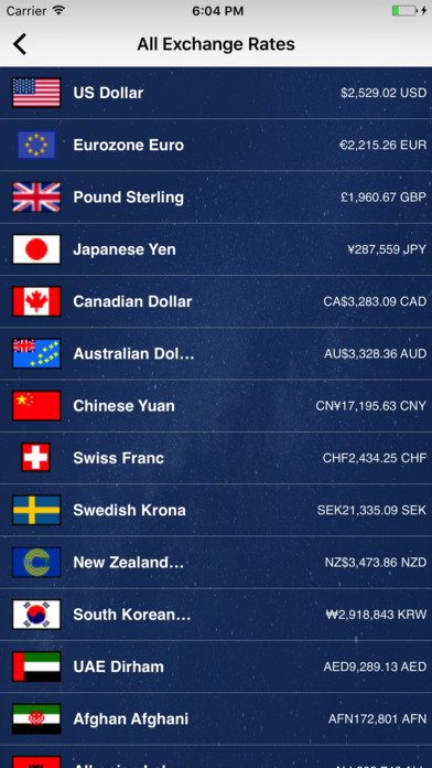Bitcoin Currency Exchange Rate screenshot 3