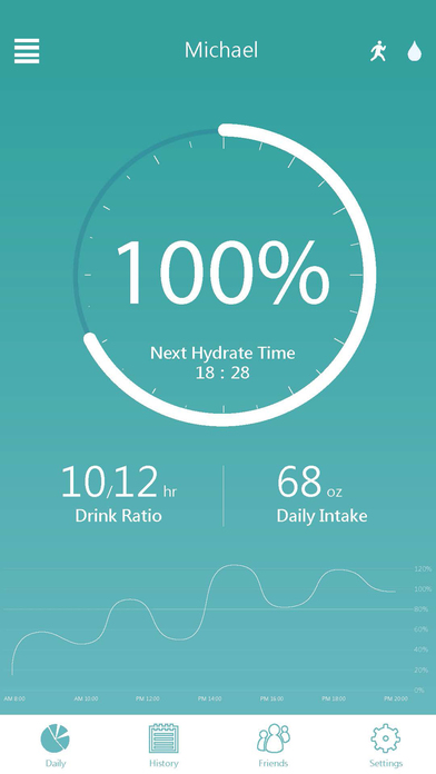 DrinKup bottle - Stay Hydrated screenshot 2