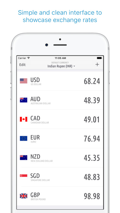 CurrencyKit - Stay updated with exchange rates screenshot 2