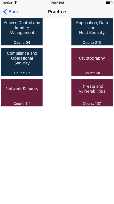 CompTIA Security+ Preparation Guide screenshot 3