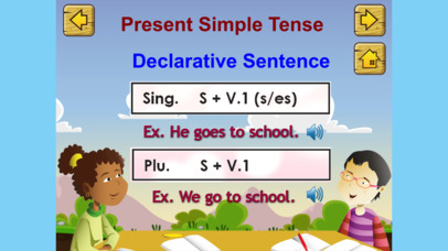 Learn English Basic Grammar For Kids screenshot 2