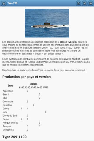 Directory of submarines screenshot 2