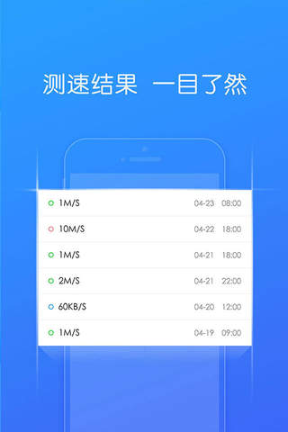 手机助手 一键网速测试,360天全时流量监控,最快上网神器 screenshot 2