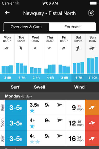 MSW Surf Forecast screenshot 2