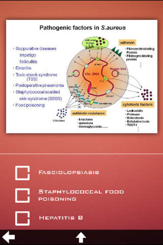 Infectious Diseases Details screenshot 2