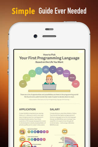 Computer Programming Languages for Beginners:Tips and Tutorial screenshot 2
