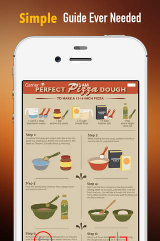 How to Make Pizza Dough:Ingredients,Guide and Recipes screenshot 2