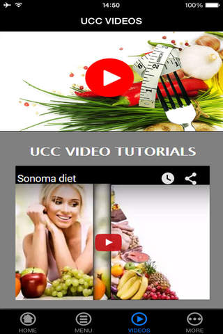 Sonoma Diet Made East; Best Way To Lose Weight, Easy To Maintain, And Live Healthier screenshot 2