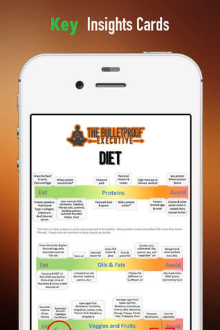 The Bulletproof Diet: Practical Guide Cards with Key Insights and Daily Inspiration screenshot 4