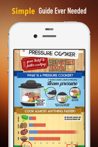 Easy and Quick Electric Pressure Cooker Cookbook:Healthy Diet screenshot 2