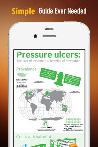 Ulcers and Gastritis:Intestinal Health Guide screenshot 2