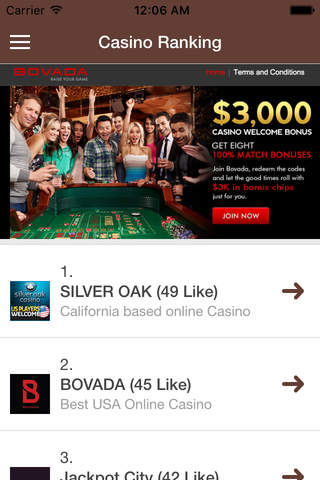 Premium Casino - Top Online Premium Casino Guide screenshot 2