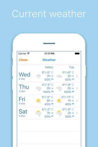 Snow Report Ski App screenshot 3