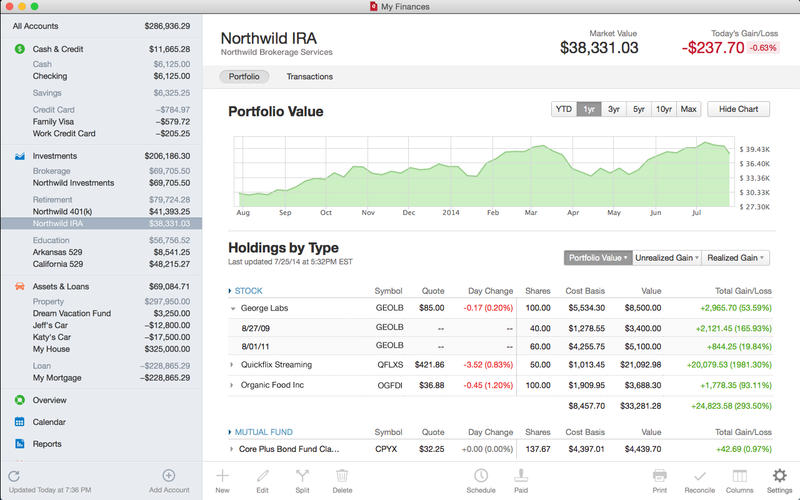 do reports on quicken for mac