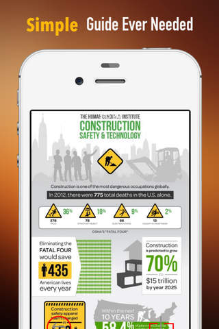 Construction Company Guide:Running a Successful Construction Company screenshot 2