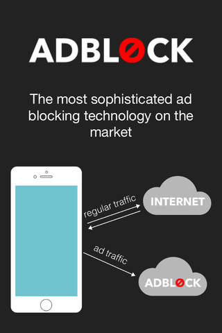 Adblock Mobile 32 bit — Block ads in apps/browsers screenshot 2