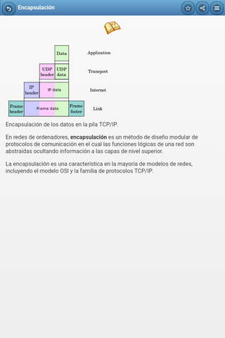 Directory of network protocols screenshot 2