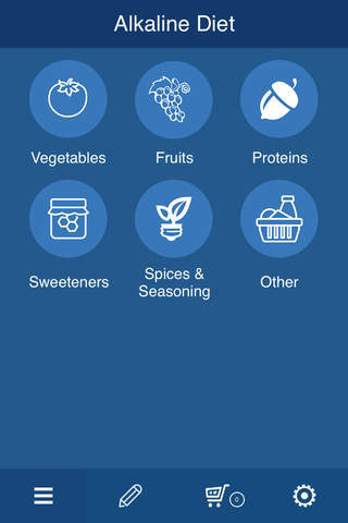 Alkaline Diet Grocery List: A Perfect Alkaline Diet Foods Shopping List Health & Fitness