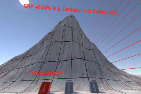 Gigabit Society VR - Study by IW Consult commissioned by Vodafone Institute screenshot 4