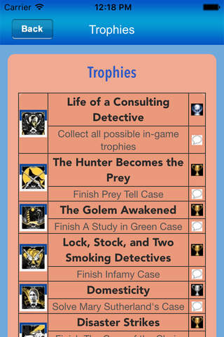 Best Game Guide+ Walkthrough For Sherlock Holmes: The Devil's Daughter screenshot 2