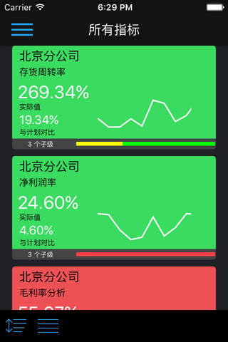 云财通 screenshot 4
